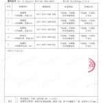 吉安重防腐地坪,吉安超强耐腐蚀涂料-缩略图4